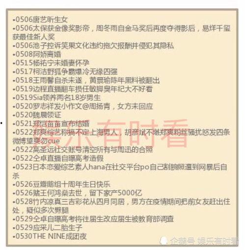 2021总结吃瓜娱乐圈,年度热点事件大盘点